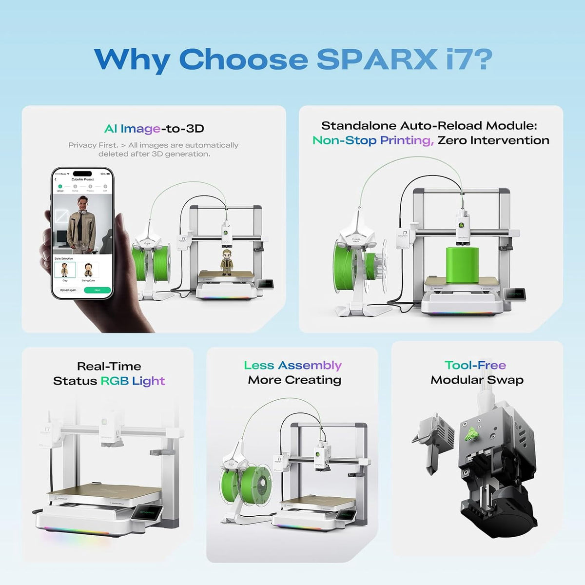 Creality SPARKX i7 Autofill Combo 3D Printer Multicolor Printing with Automatic Filament Reload System