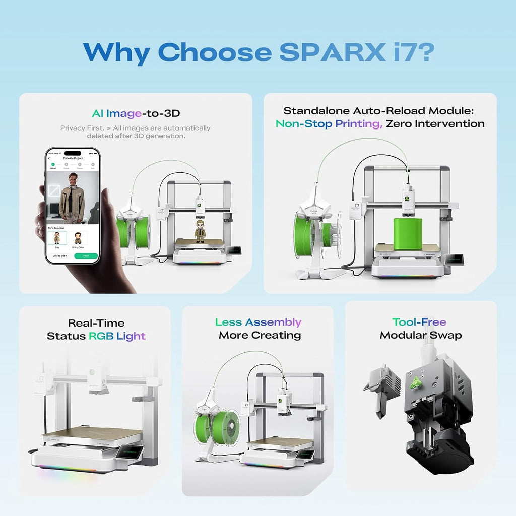 Creality Sparkx i7 Combo Multicolor 3D Printer, Auto Filament Management, Auto leveling Fast 3D Printing, 10.24×10.24×10in build volume