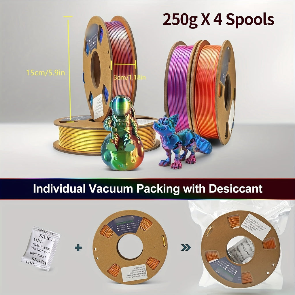 PLA Filament 1.75mm, 3D Printer Filament Bundle, Tri-Color Rainbow PLA Filament with Color Change, 4 x 250g Spools Coextrusion 3D Filament, Total 1kg, Fits Most FDM 3D Printers