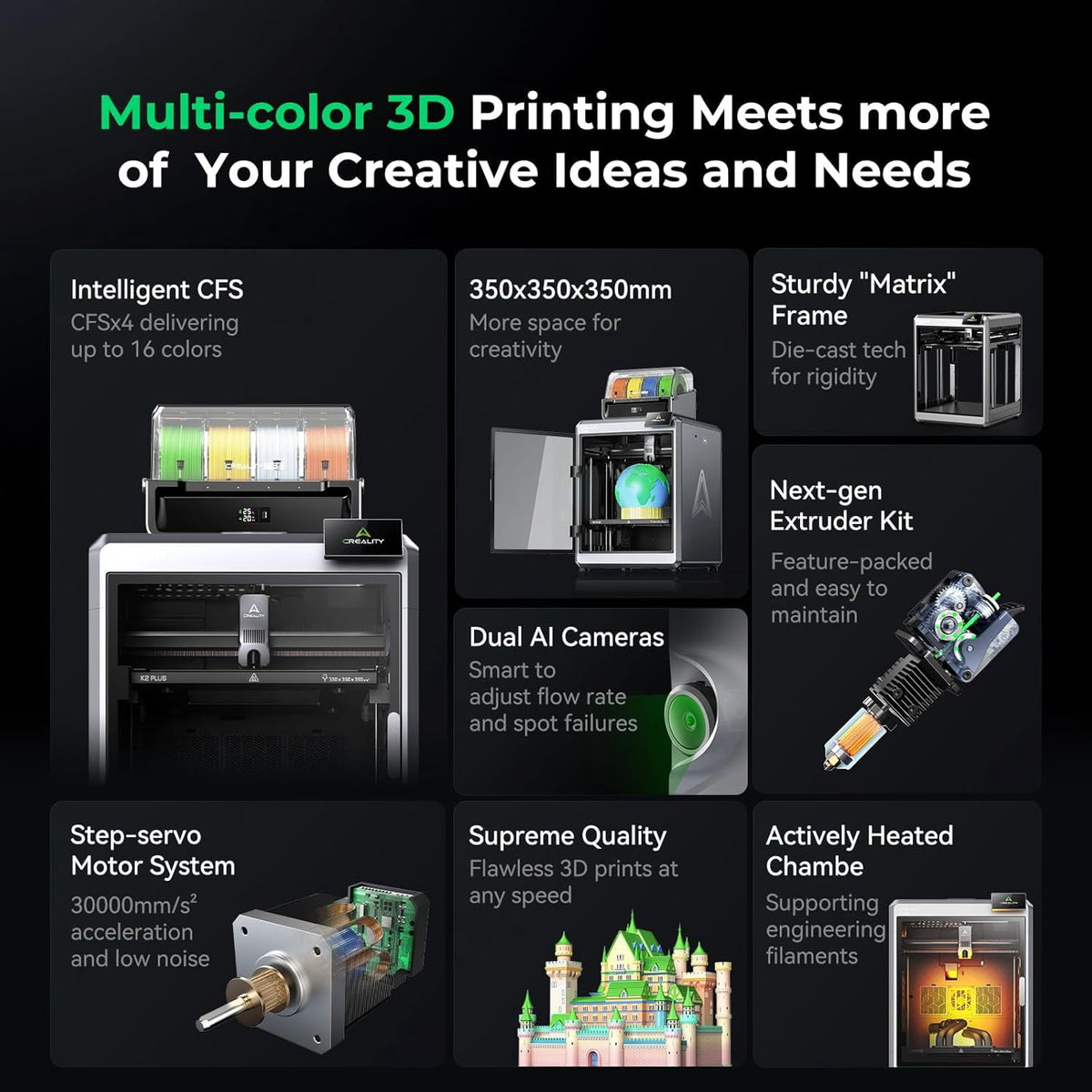 Creality K2 Combo 3D Printer, Multicolor Printing with CFS, 600mm/s Printing Speed, 95% Pre-Assemble