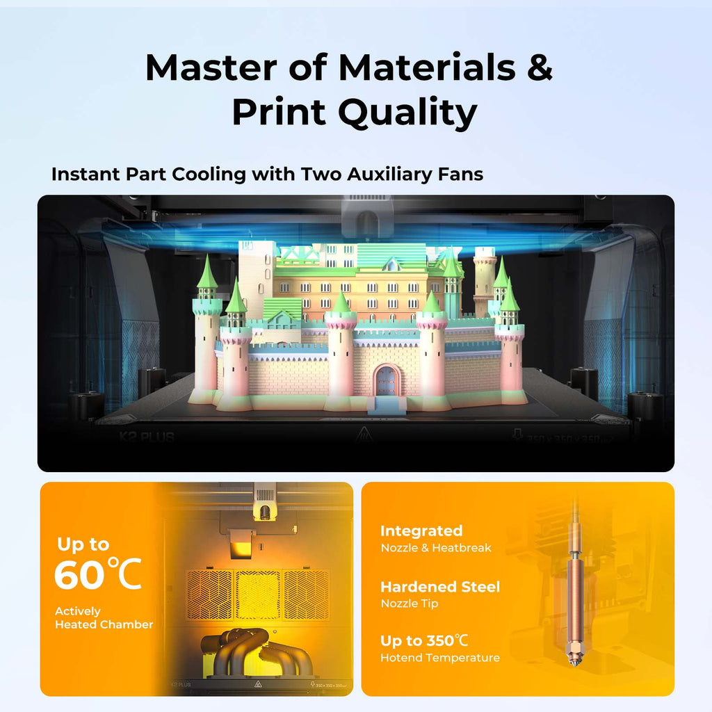 Creality K2 Plus Combo 3D Printer with CFS Filament System Dual AI Cameras Large Build Capacity 350×350×350mm