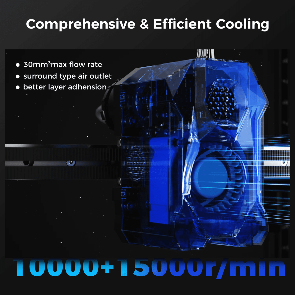 Sovol SV08 Core-XY 3D Printer Voron 2.4 Open Source, 700mm/s High Speed, with 300℃ Clog-Free Hotend & Camera,Print Size 13.8x13.8x13.6in