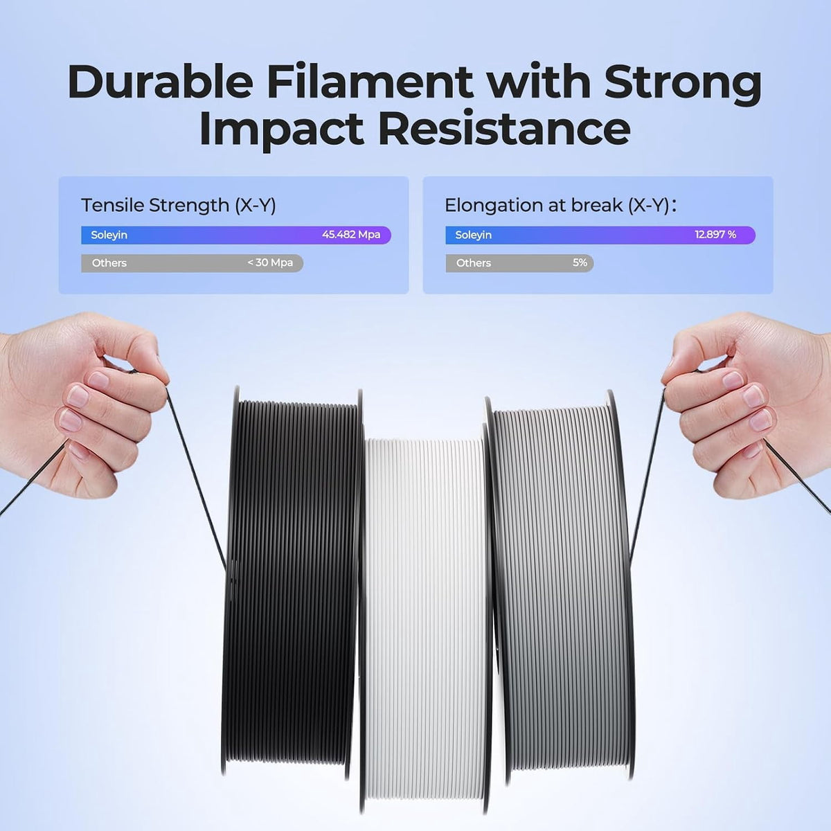 Creality Soleyin Ultra PLA 1.75mm 3D Printing Filament 1kg(Matte Moonstone)