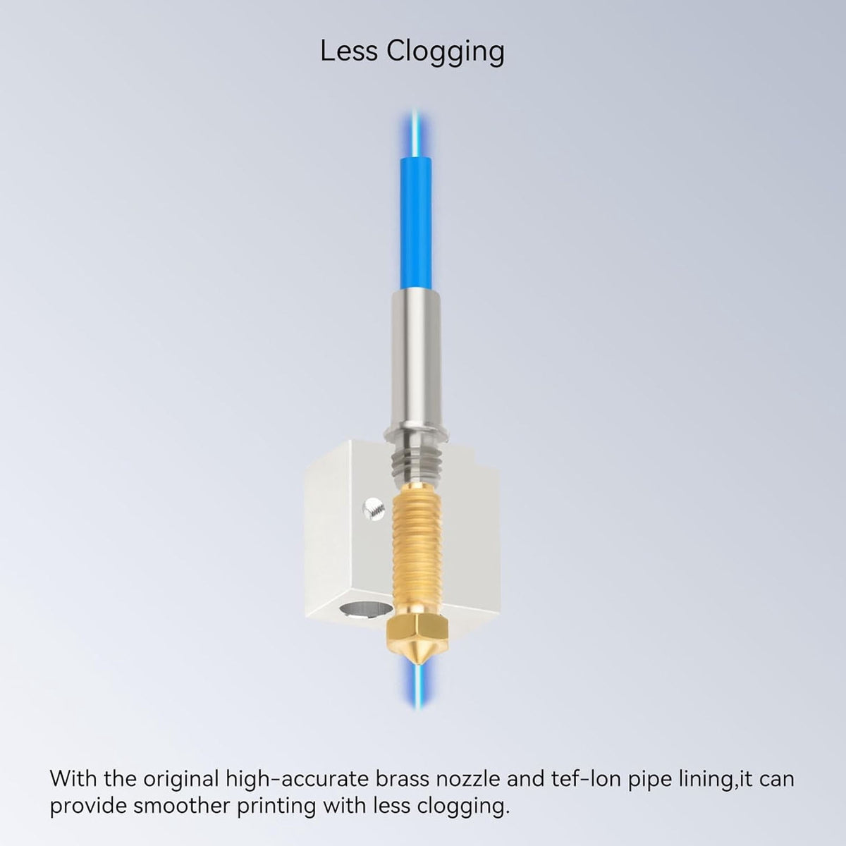 High Speed 3D Printer Print Head Hot End Kit Replacement Parts with 0.4mm Brass Nozzle and 24V 60W Heating Rod