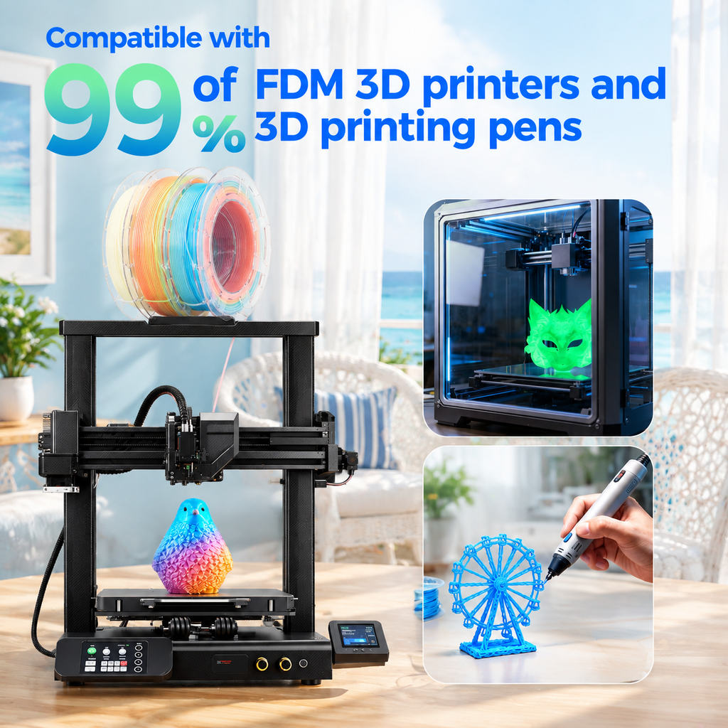 Pla Rainbow Candy 3D Printer Filament 1.75mm 1kg for FDM Printers