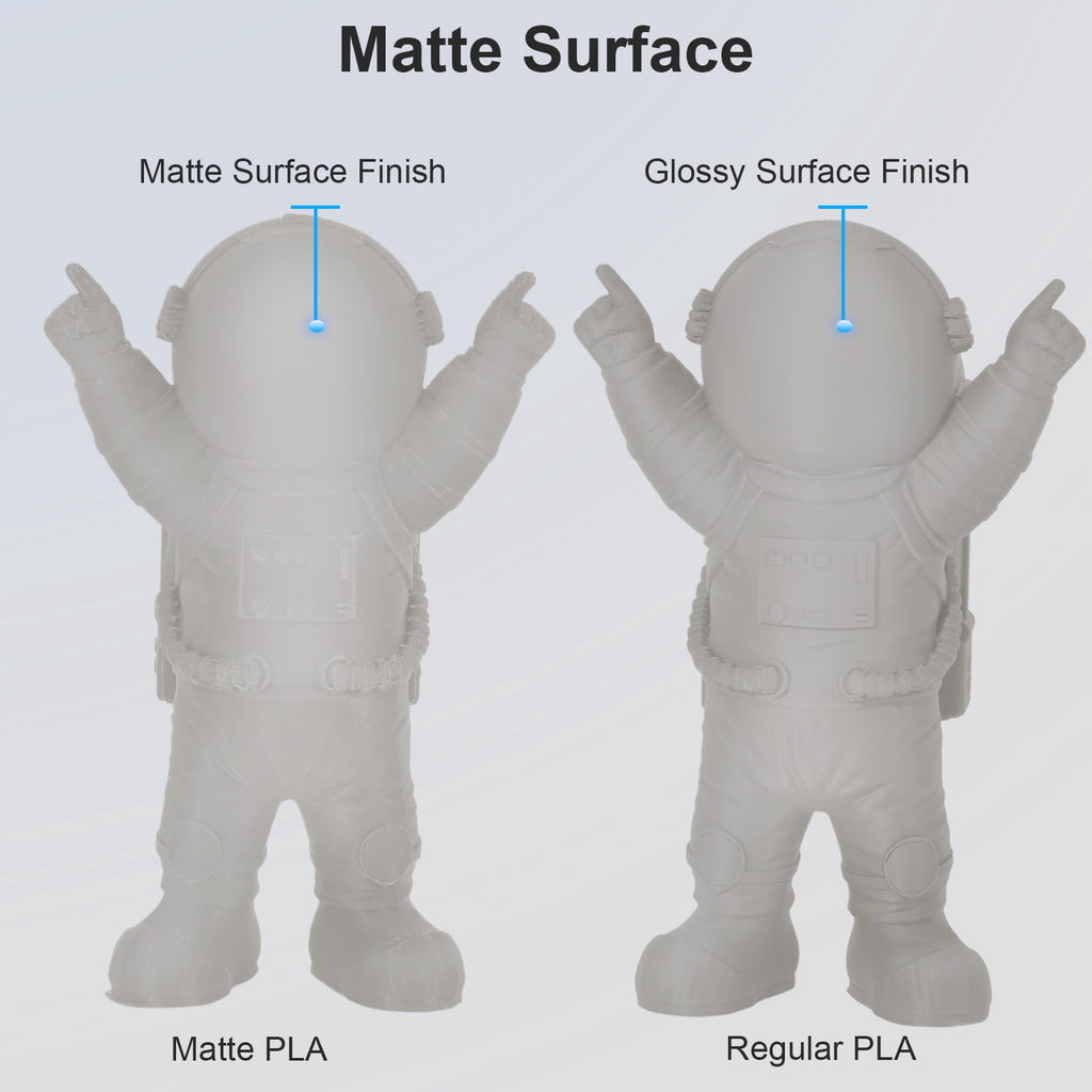 Geeetech navy blue Matte PLA Filament Matte 1KG, 1.75mm 3D Printer Filament Dimensional Accuracy +/- 0.01mm, 1kg Carboard Spool (2.2lbs) for Most FDM 3D Printers