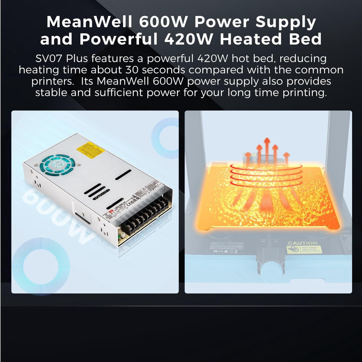 Sovol 3D Printer PLA Filament 1.75mm Spool Printing Materials, Wiring Tightness, Dimensional Accuracy (Black*1 White*1)