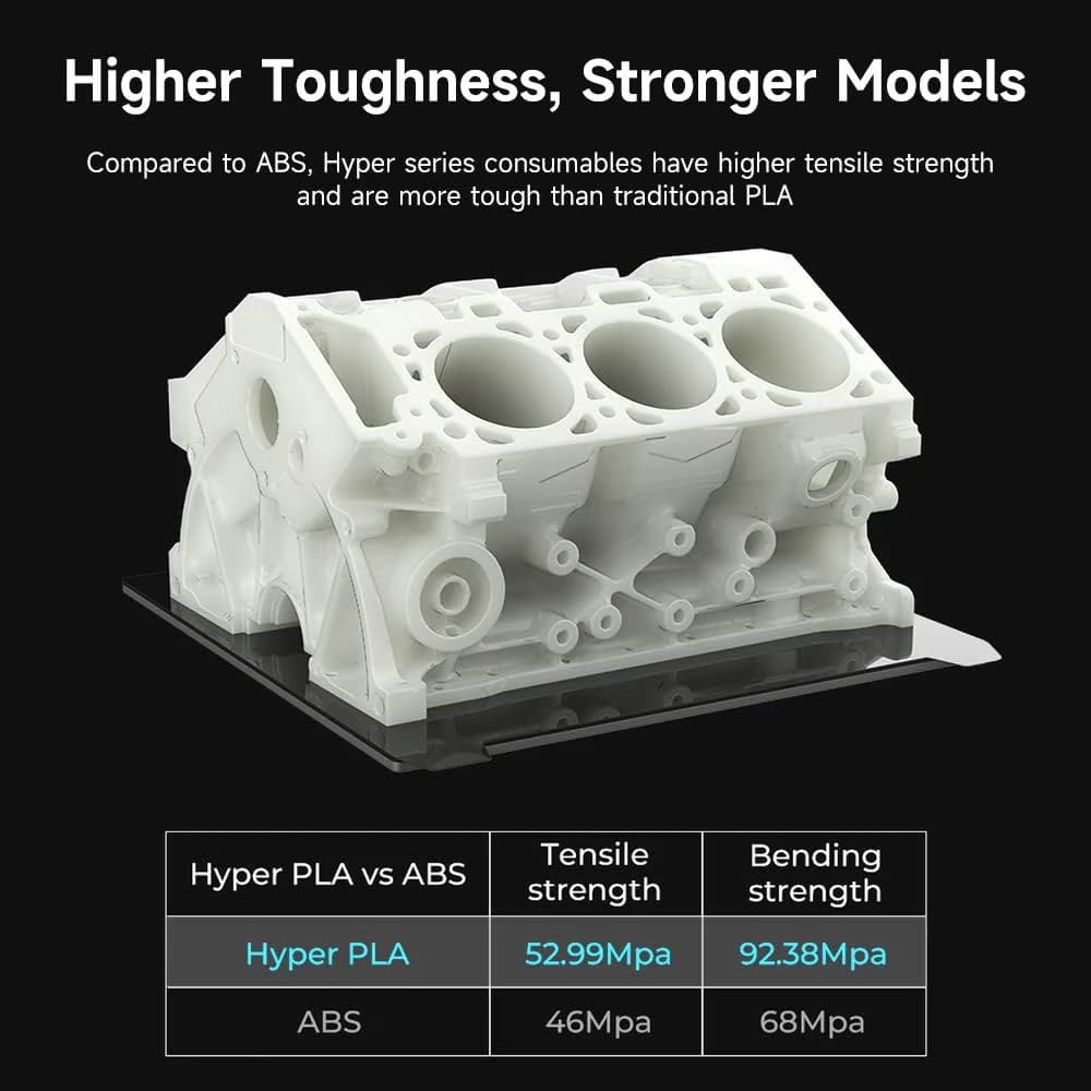 15 Pack Creality Hyper PLA 1.75 mm Filament Fast 30-600mm/s Smooth Extrusion for Most 3D Printer 15kg/33lbs,15 Colors