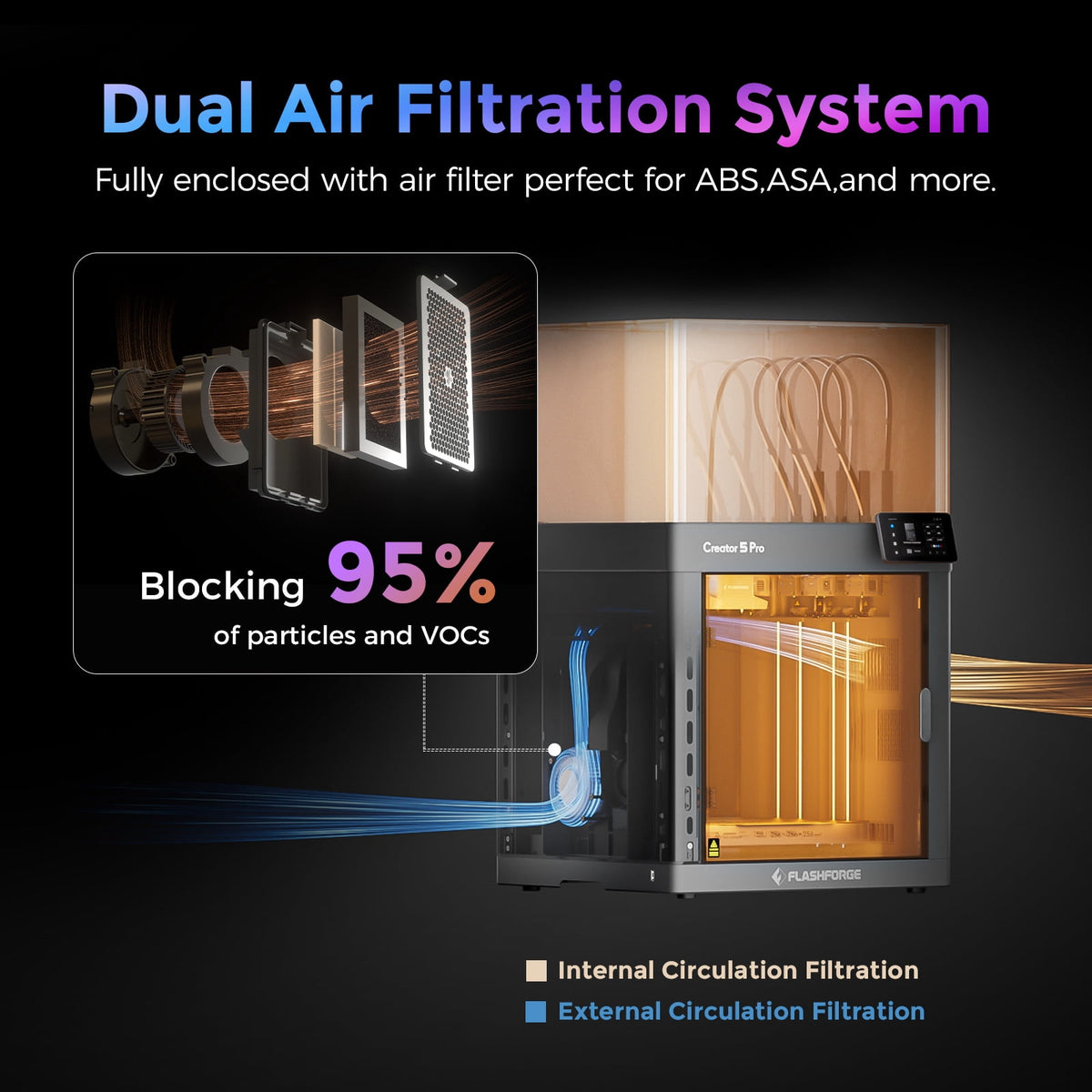 Flashforge Creator 5 4-Nozzle Multi-Color 3D Printer & 600mm/s High Speed, Zero Purge Waste for Multi-Scenario