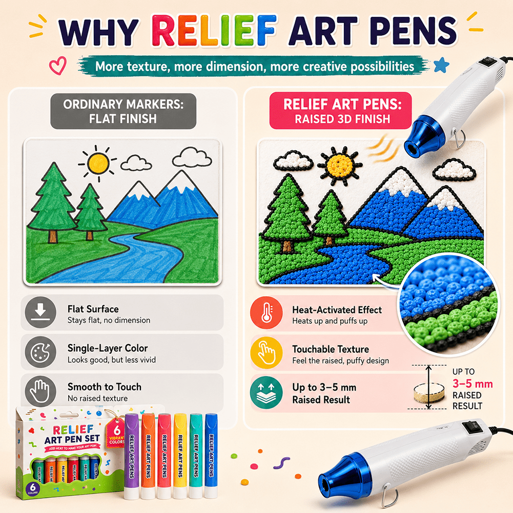 Relief Art Pen Popcorn Puffy Pens on Different Surfaces DIY Magic Drawing Pen Included Heater Tool Create Raised Bubble Markers for Crafts