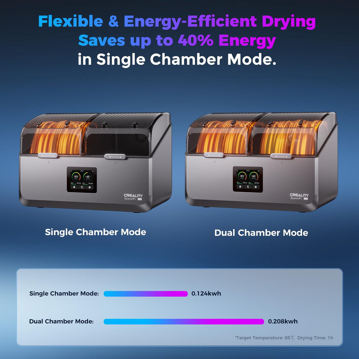 Comgrow Filament Dryer Box, SH02 Filament Dehydrator with PTC Fast Heater and Touch Screen, 3D Printer Filament Sealed Storage Box with 2 Spools Holder Compatible with PLA PETG TPU ABS 1.75/2.85mm