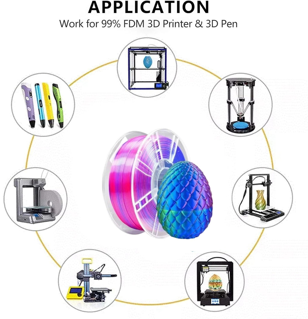 PLA Silk 3D Printer Filament 1.75mm, Dimensional Accuracy +/- 0.02 mm, 1KG Spool (2.2lbs) PLA Gradient Color