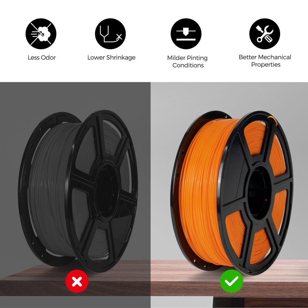 Flashforge ABS Pro Filament 1.75mm, 1KG/2.2lbs ABS Pro 3D Printer Filament, Purple