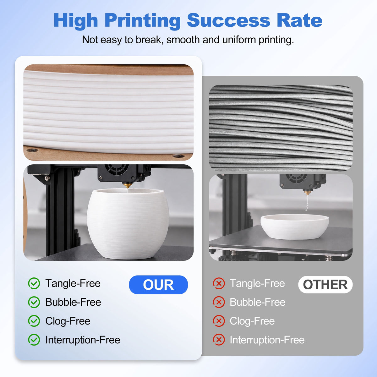 2 Rolls 3D PLA Printer Filament, 1.75mm PLA Filament 500g Spool Bundle for Most 3D FDM Printer(Black and White)