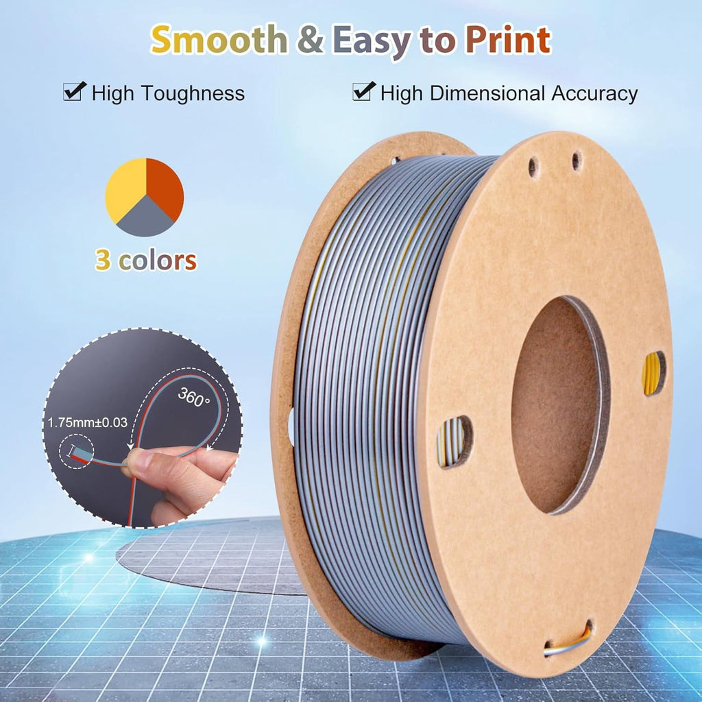 Multicolor 3D Printer Filament,Dual/Tri Color 1.75mm PLA Silk Shiny Printing Filament,250g(0.55lbs) Fit Most FDM 3D Printer
