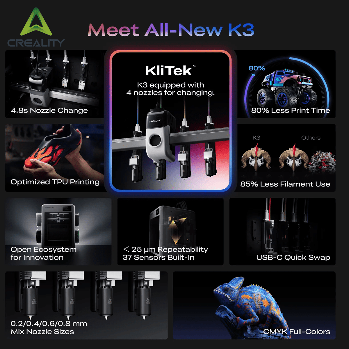 Creality K3 3D Printer Bundle with 4 Hyper PLA RFID Filaments