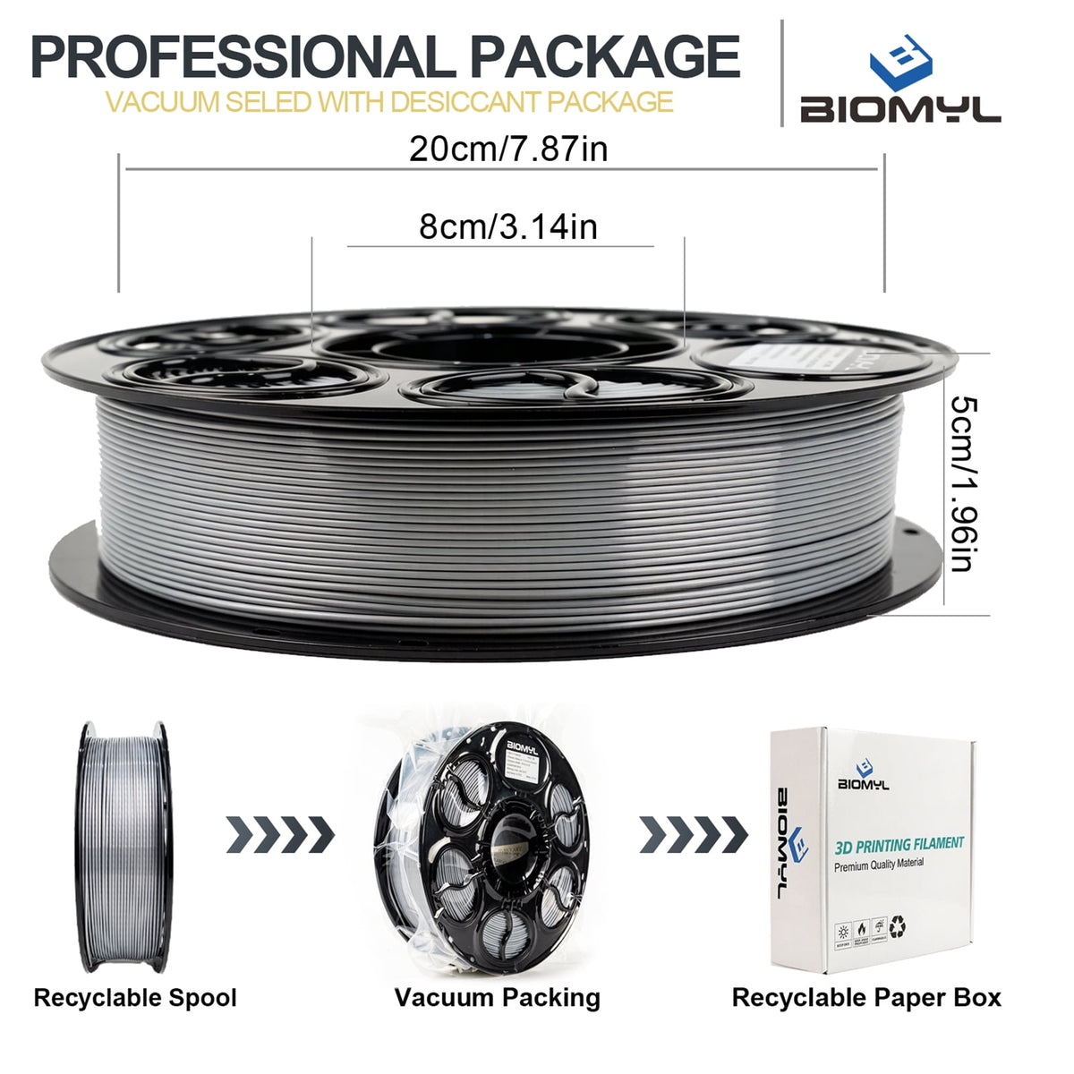 BIOMYL PLA 3D Printer Filament, PLA Filament 1.75mm Metal Gradient Color silk PLA, Tri Gold/Silver/Copper, 1kg Spool, Accuracy +/- 0.03mm