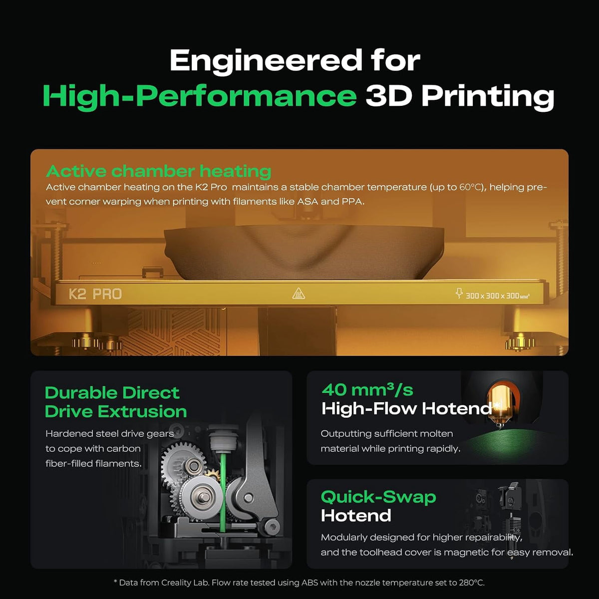 Creality K1 Max 3D Printer with 600mm/s High-Speed Fused Deposition Modeling 3D Printing Smart AI Function 300°C High-Temperature Nozzle Direct Extruder Auto Leveling Printing Size 11.81x11.81x11.81