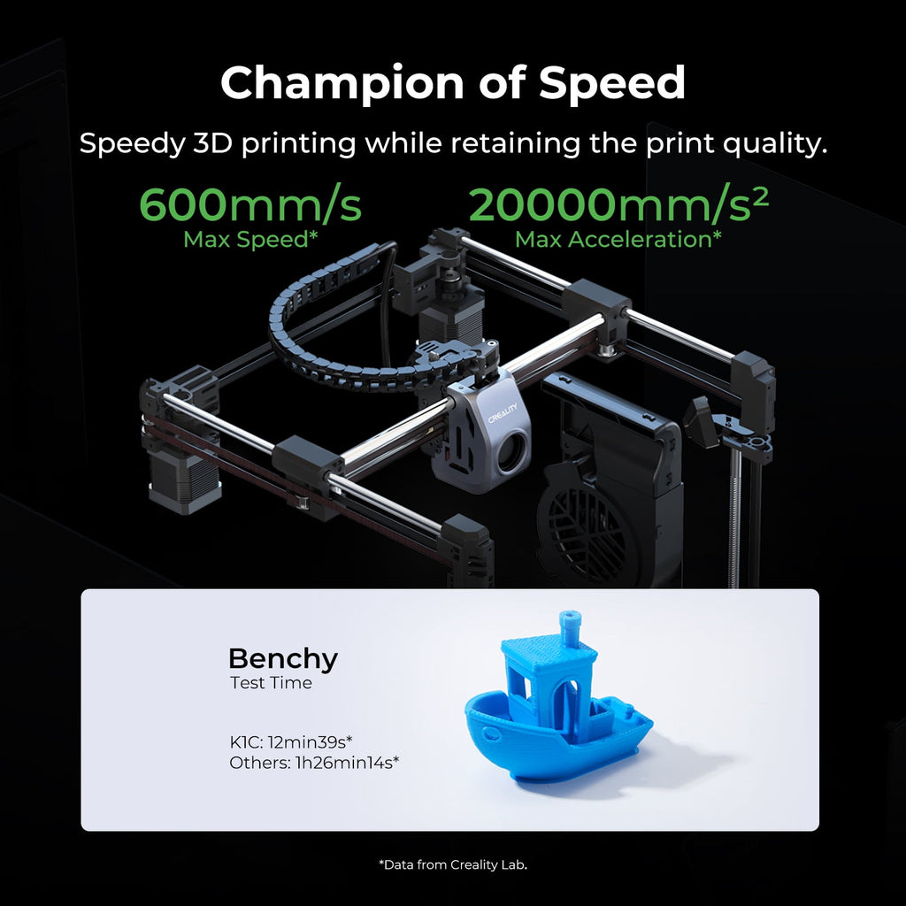 Creality K1C 3D Printer 600mm/s Fast Printing, AI Smart Camera, Auto Leveling Printing Size 220*220*250mm