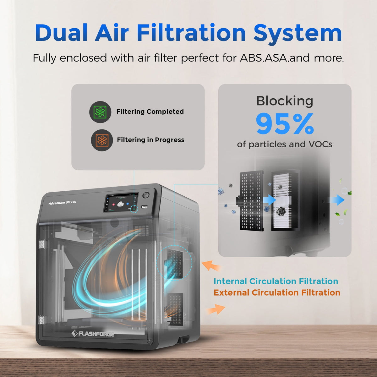 Flashforge AD5X 3D Printer, Multi-Color Printer with Display Screen, 600mm/s High Speed, 1 Count, Black