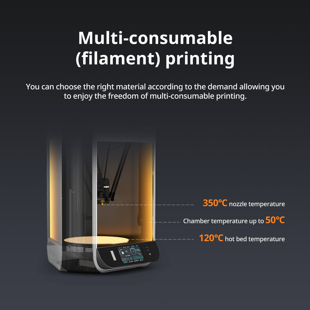 Flsun S1 Delta 3D Printer with 7-inch Touchscreen - 1200mm/s Ultra-Fast FDM 3D Printers, 350°C All-Metal Hotend,Auto Leveling, 21.6" x 23.4" x 40.5" Build