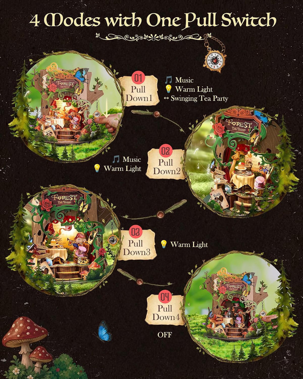 Rolife Forest Tea Party DIY Music Box, 3D Wooden Puzzle with Moving Table and Chair, Forest Tea Party Scene Decor for Adults