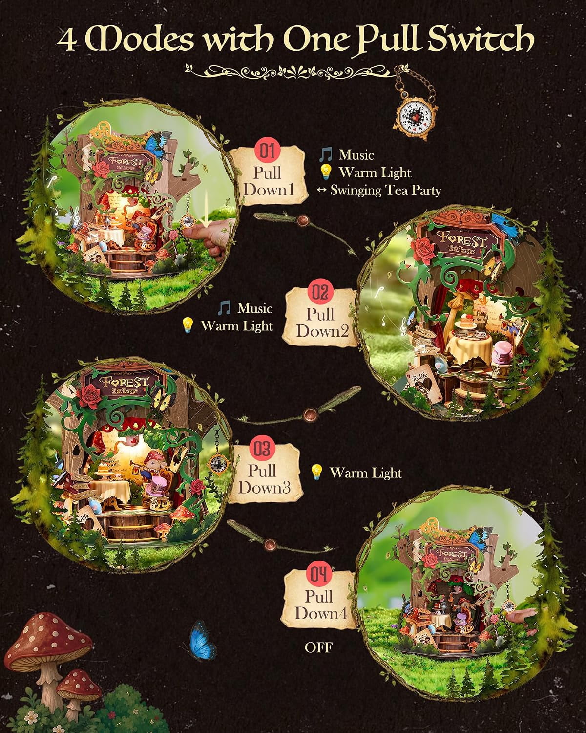Rolife Forest Tea Party DIY Music Box, 3D Wooden Puzzle with Moving Table and Chair, Forest Tea Party Scene Decor for Adults