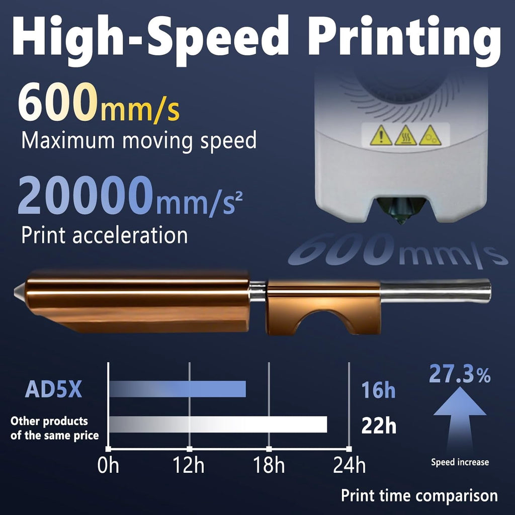 CATPAN 0.6MM 0.8MM AD5X Nozzle Kit for Flashforge Adventurer 5X 3D Printer Hotend Integrated Heating Block Component with 3 Silicone Socks and 2 Nozzle Wipers, Adventurer 5X Accesseries