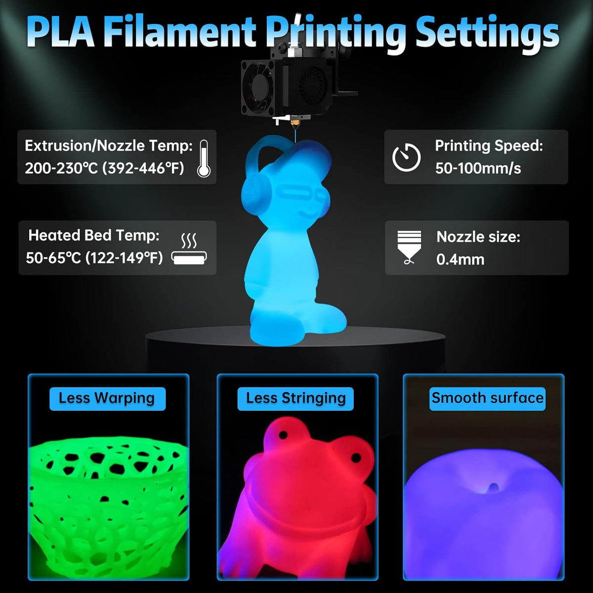 Filajoy3D Glow in the Dark PLA 3D Printer Filaments for Most FDM 3D Printers, Glow Blue