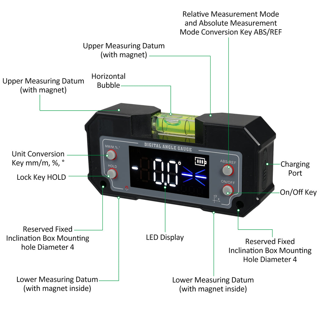 Inclinometer,Liquid Inclinometer 90° With Clear 4 X 90° And Printer Tools 4 X 90° With 3d Printer Inclinometer 3d 3-in-1 Inclinometer With Er Inclinometer B Printer S 4 B Sawb 3d
